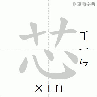 芯筆畫|芯 的字義、部首、筆畫、相關詞